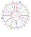 triplewaterastrology avatar